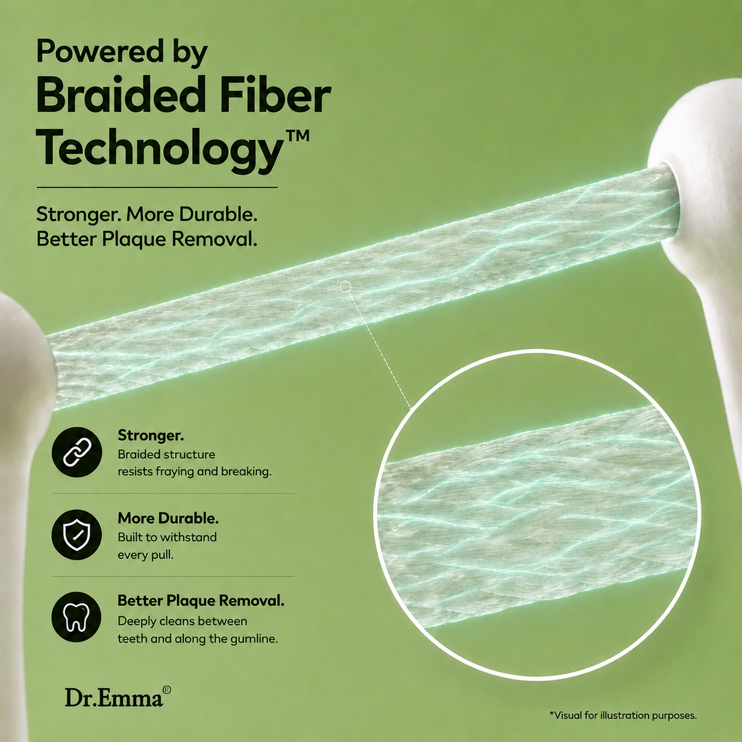 Dr. Emma Electric Braided Flosser