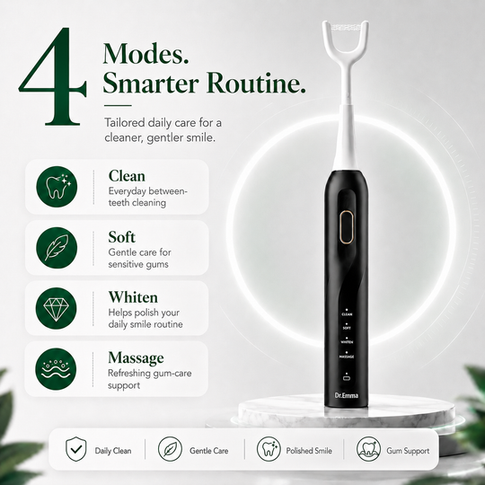 Dr. Emma Electric Braided Flosser