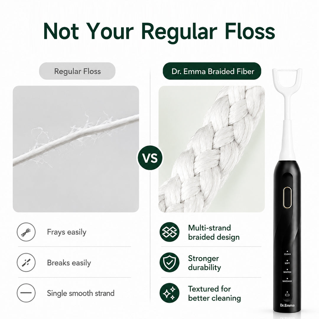 Dr. Emma Electric Braided Flosser