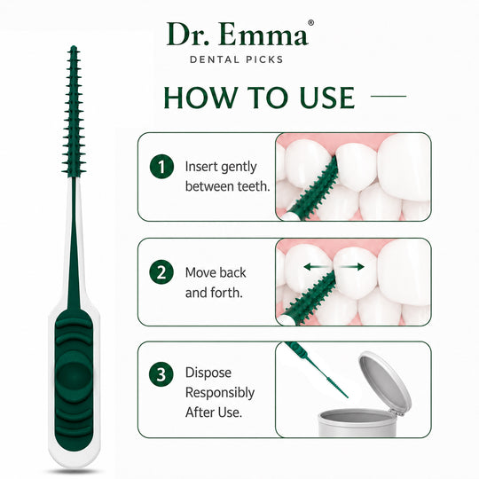 Dental Picks Mint Brush Soft Picks