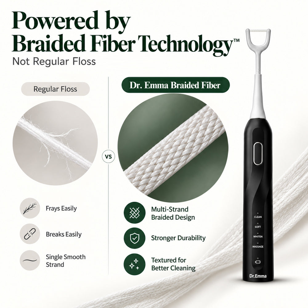 Dr. Emma Electric Braided Flosser