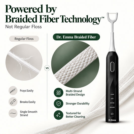 Dr. Emma Electric Braided Flosser